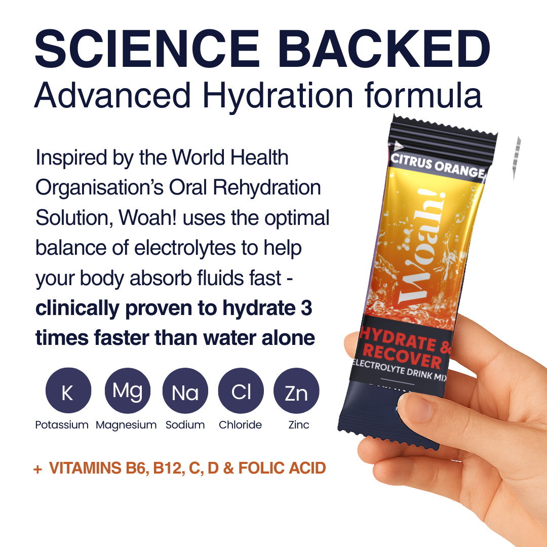 Woah! Citrus Orange Electrolyte Drink Mix - 14 Sachets