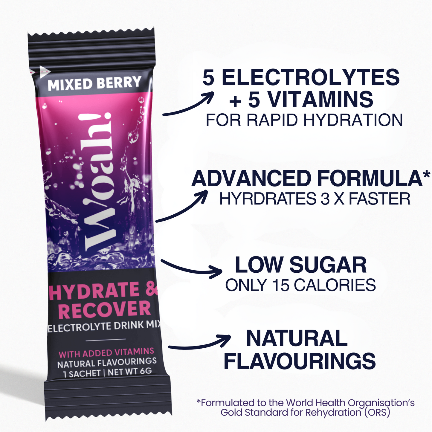 Woah! Mixed Berry Electrolyte Drink Mix -  6 Sachets
